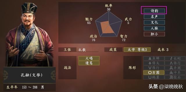 三国志14_(神威,神眼,石兵,史官,诗韵,使役)六种个性介绍