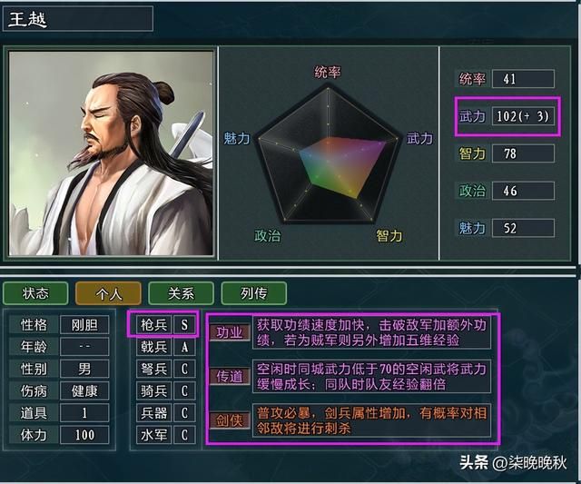 三国志11_双帝师的王越和史阿表现平庸