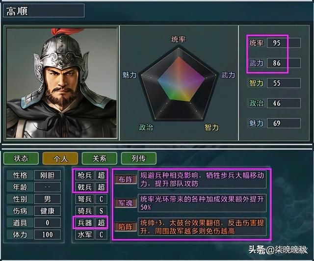 三国志11大浪淘沙_吕布势力除了顶梁柱吕布和张辽,还有这些不可小视
