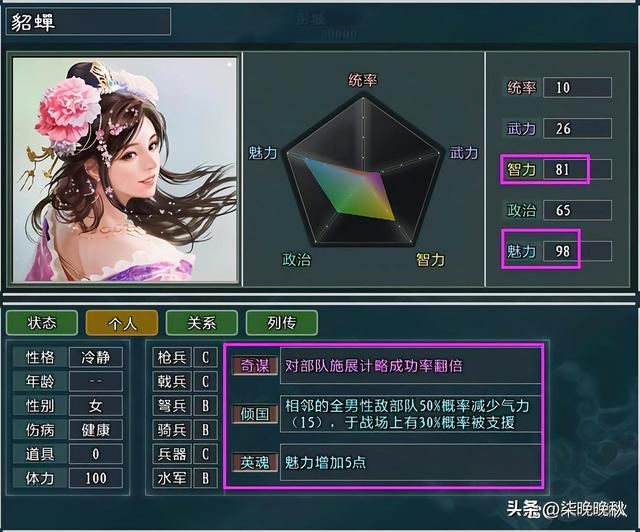 三国志11大浪淘沙_吕布势力除了顶梁柱吕布和张辽,还有这些不可小视