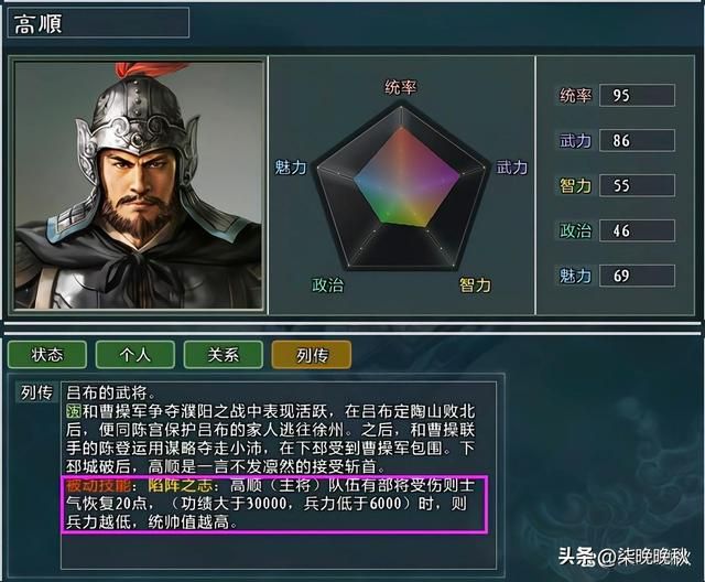 三国志11大浪淘沙_吕布势力除了顶梁柱吕布和张辽,还有这些不可小视