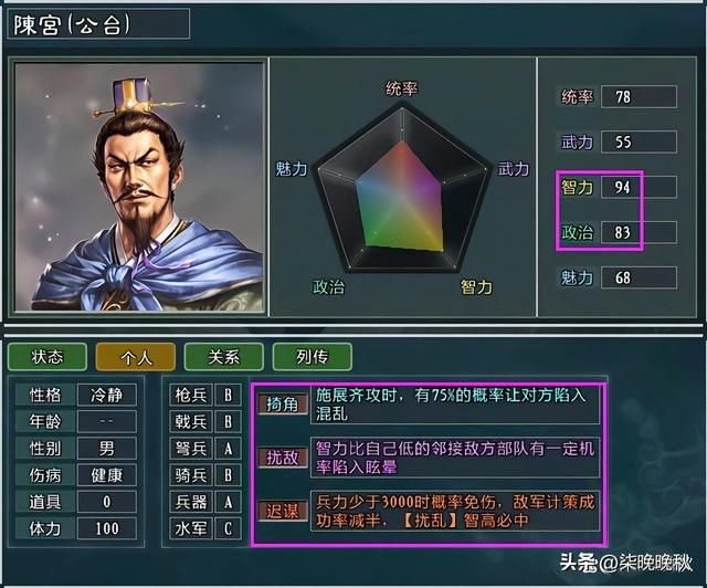 三国志11大浪淘沙_吕布势力除了顶梁柱吕布和张辽,还有这些不可小视