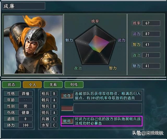 三国志11大浪淘沙_吕布势力除了顶梁柱吕布和张辽,还有这些不可小视