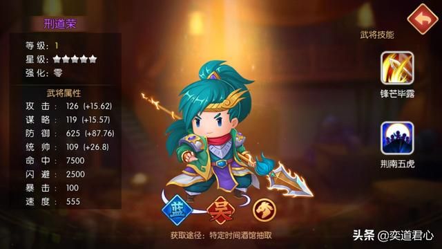 三国游戏萌军天下_未来可期的蓝色品级网红神将盘点