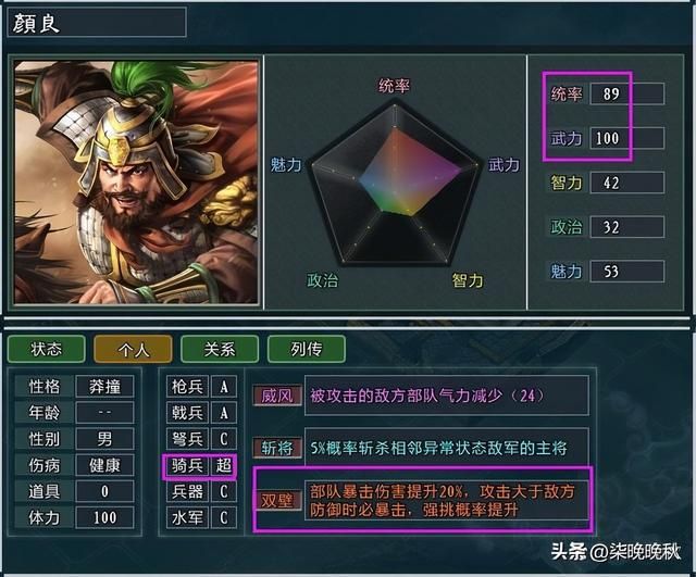 三国志11大浪淘沙_河北双壁颜良文丑迎来春天，开启崛起步伐