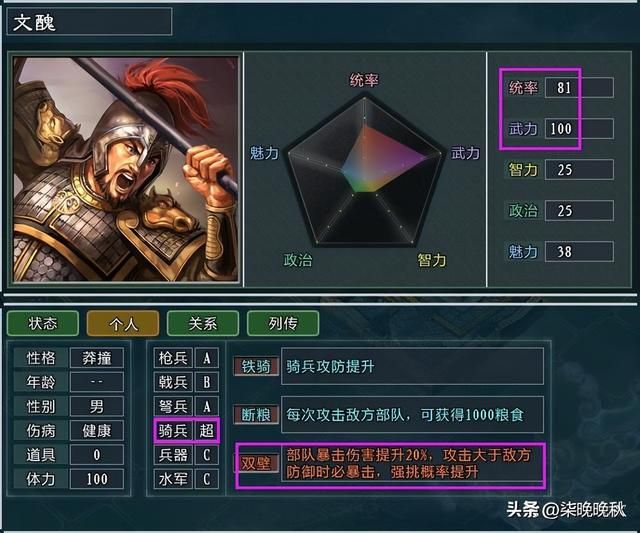 三国志11大浪淘沙_河北双壁颜良文丑迎来春天，开启崛起步伐