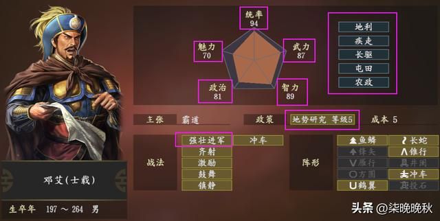 三国志14_邓艾才是少有的五边形战士