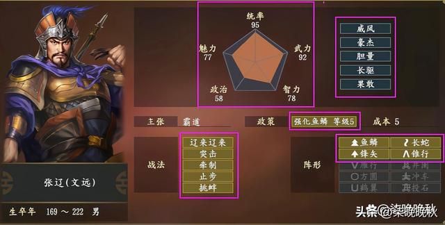三国志14_张辽各项基本数值分析