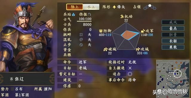 三国志14_张辽各项基本数值分析