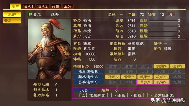 三国志系列1-14代,弓兵系武将黄忠的封神之路
