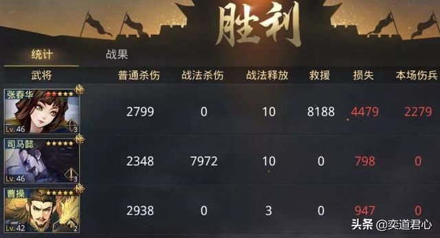 率土之滨最能“作妖”的司马懿让主公爱不释手