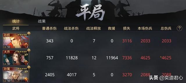 率土之滨大乔偏重谋略防守，输出治疗双双破万