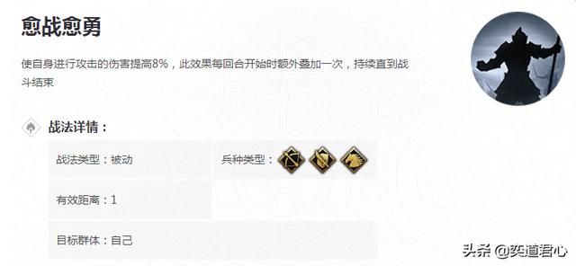 率土之滨：骑兵属性孙策，寻找跨国组合才能突破上限