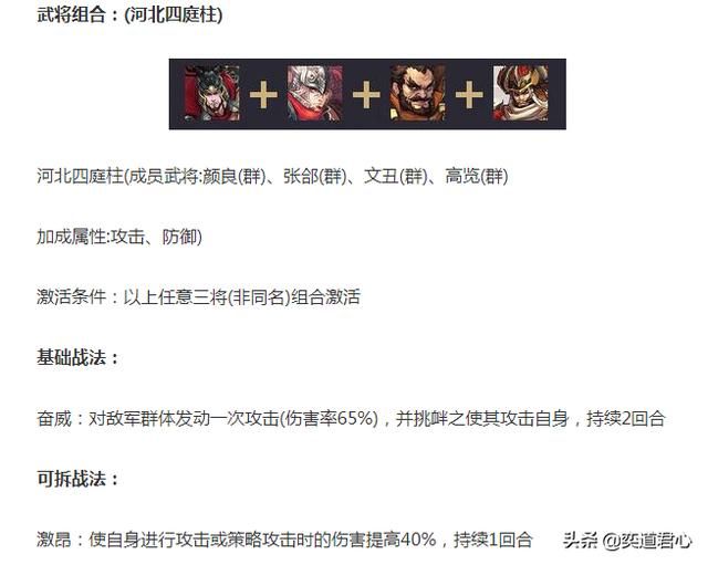 率土之滨“筷子兄弟”颜良文丑合体，两人如胶似漆
