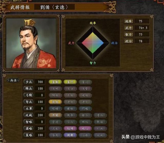 三国志9:用这种办法破局,破城后就等于统一天下了