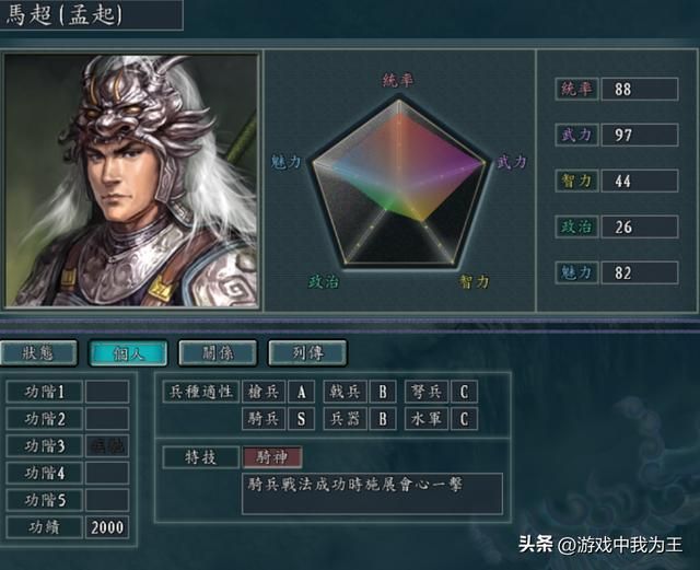 三国志11:血色衣冠以他两个做核心,轻松破电脑,简直爽翻天!