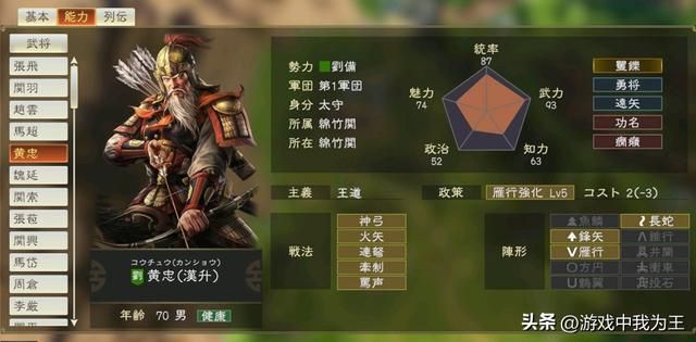 三国志14各种机制都非常符合历史进程
