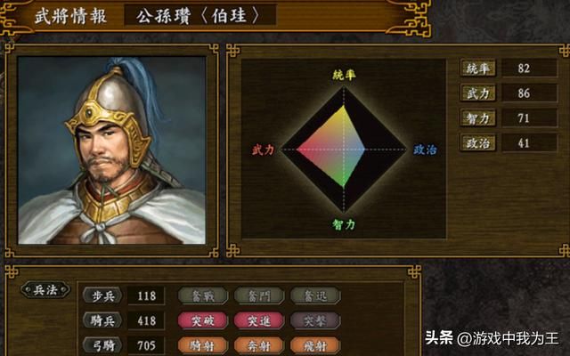 三国志9最难的剧本应该怎么打?