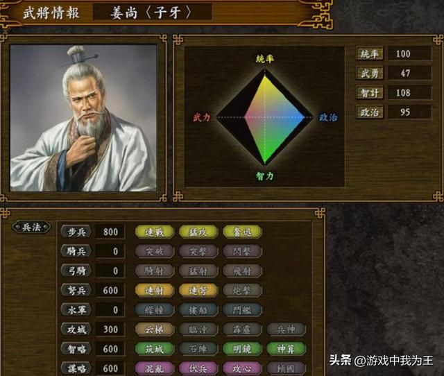 三国志9:真正老玩家排兵布阵应该是这样