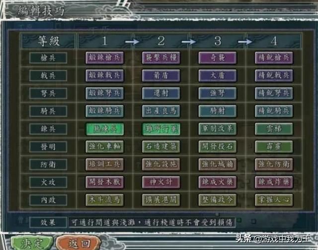 三国志中最耐玩和最惊艳的版本是哪个?