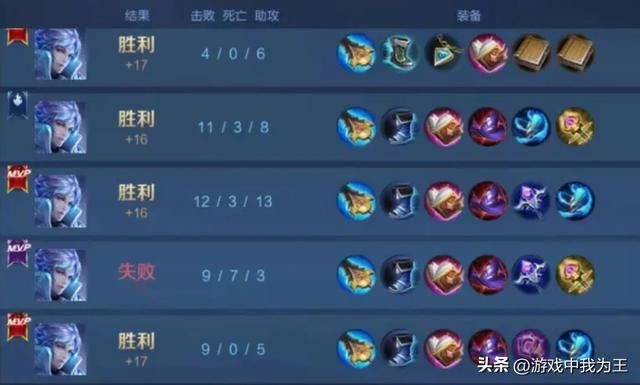 王者荣耀越来越坑,最大的诟病就在这!