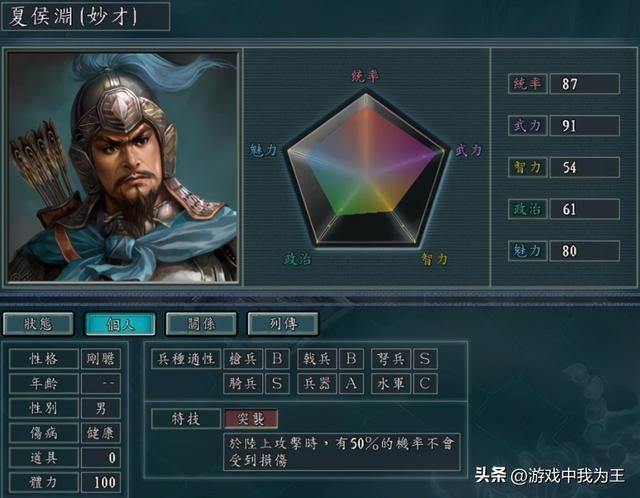 三国志11:第一军团只控制洛阳,其他地区都交给儿子!