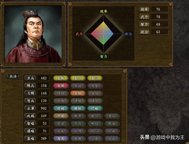 三国志全系列历代最高值,赵云是头一号武将