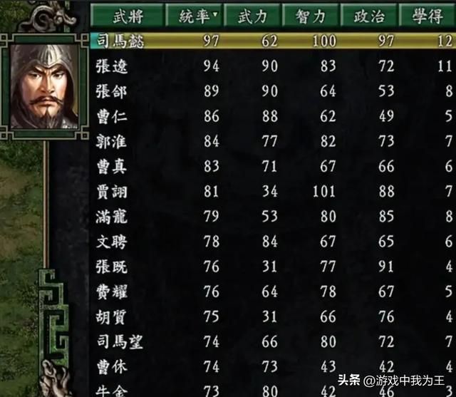三国志9:当曹操势力和你敌对时,就是噩梦的开始