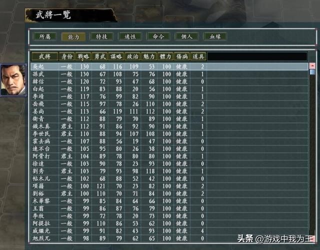 三国志全系列都表现优秀,哪一代最受欢迎?