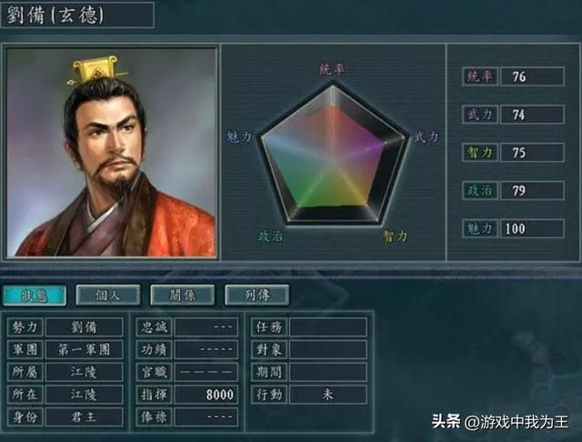 三国志9:194刘备开局,如何排兵布阵?