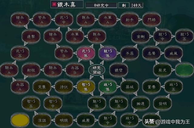 三国志11:必须重点研发它,要不然真打不过电脑!