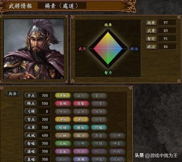 三国志9:城池、港口和关塞破城收兵bug太变态了!