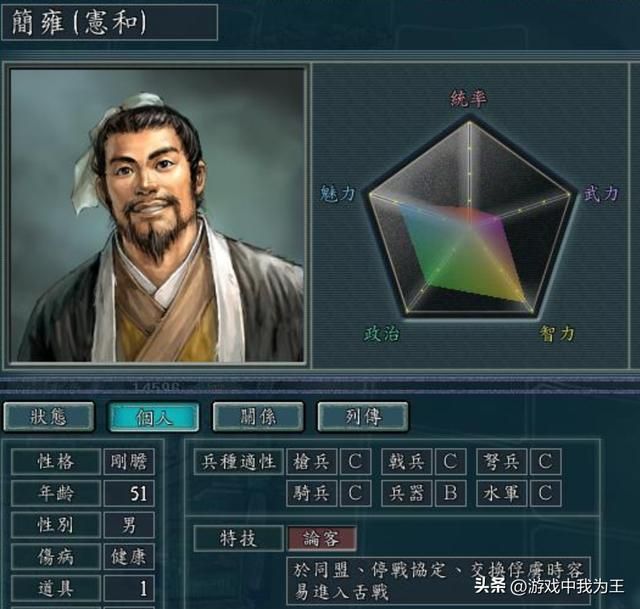 三国志11:知名度低但是非常值得培养的角色