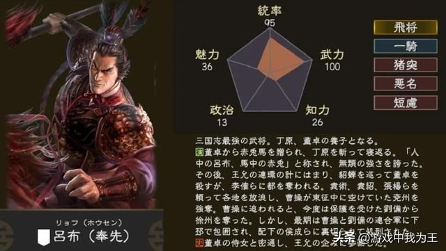 三国志14这几个武将严重被低估，看看有没有你心中的英雄