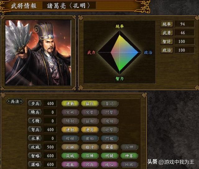 三国志9为什么是最经典的?原因都在这里!