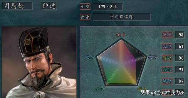 三国志:诸葛亮在技能上完爆周瑜,武力值上的碾压毫无意义