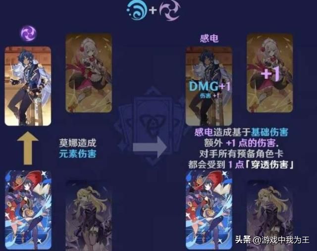 原神七圣召唤的两个致命缺陷,有些事真的没必要!