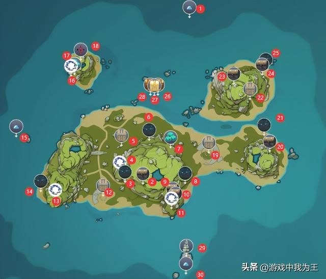 原神:游戏里最需要改的,只有抽卡机制!