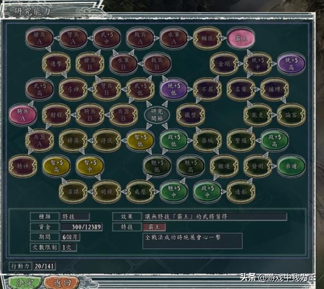 三国志11:每个兵种都有特定用处,你知道吗?