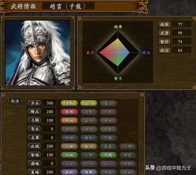 三国志11:洞察自己用就是鸡肋,敌人用就是一流!