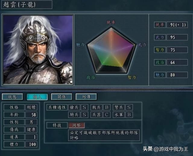 三国志11:洞察自己用就是鸡肋,敌人用就是一流!