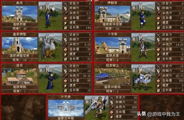 英雄无敌3:这种族就是“纸老虎”,单看不差,但并不好用!