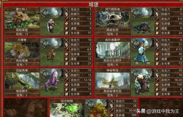 英雄无敌3:这种族就是“纸老虎”,单看不差,但并不好用!