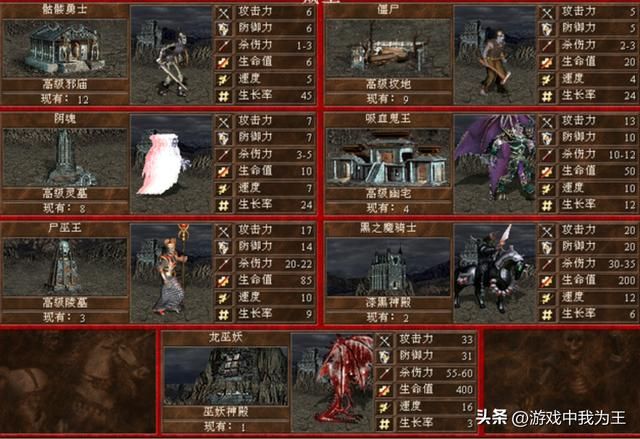 英雄无敌3：综合性价比看来，这个兵种才是最强的！