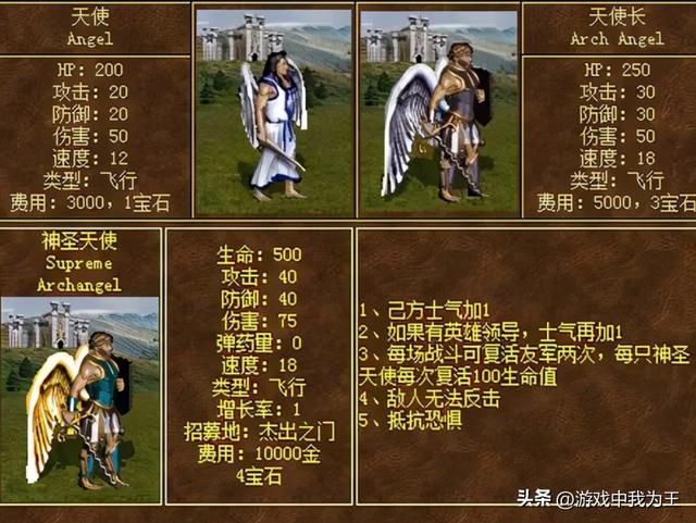 英雄无敌3：人族取胜的唯一方法？无论任何大，超大，变态地图！