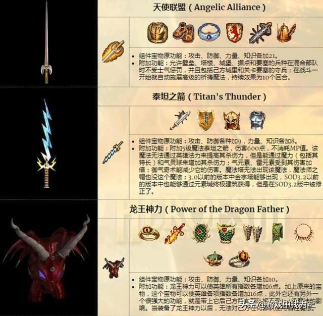 英雄无敌3:最没用的组合神器,简直鸡肋!