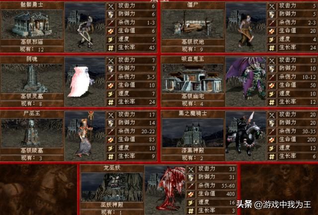 英雄无敌3:掌握了游戏的本质,新手也能轻松取胜