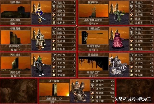 英雄无敌3:掌握了游戏的本质,新手也能轻松取胜