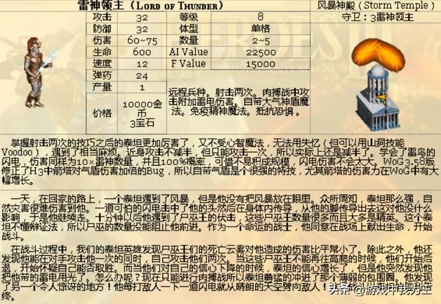 英雄无敌3:比深渊还好玩,你玩过就知道了!