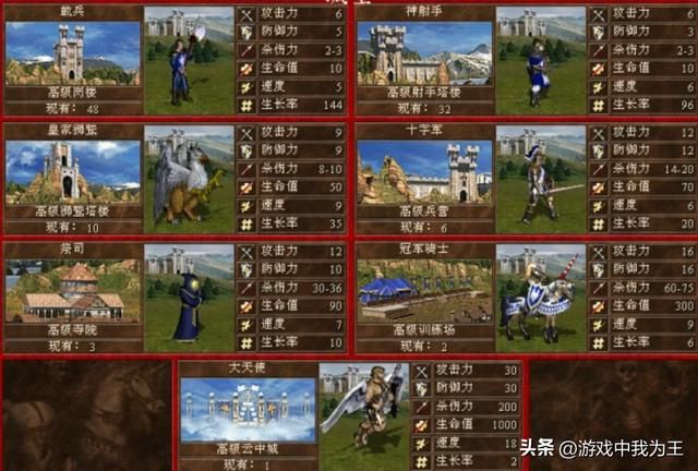 英雄无敌3:比深渊还好玩,你玩过就知道了!